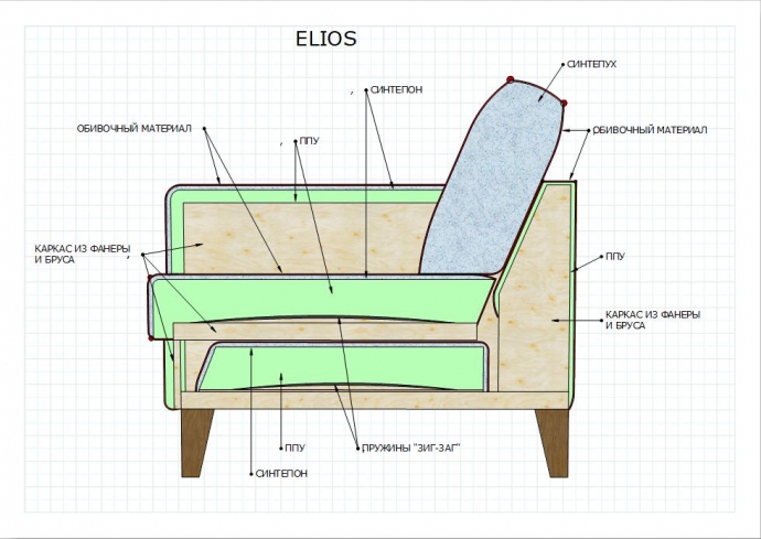 Раскладной диван Elios