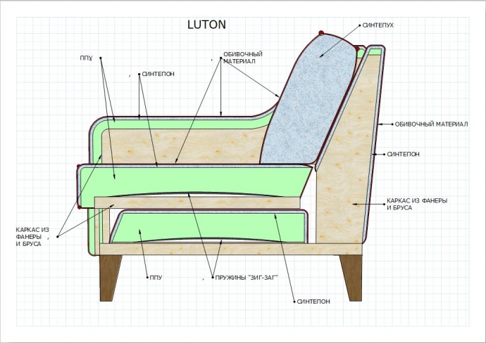 Диван раскладной Luton